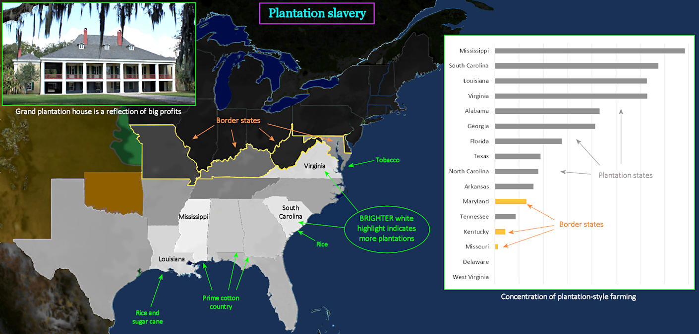 Plantation slavery, 1850 map